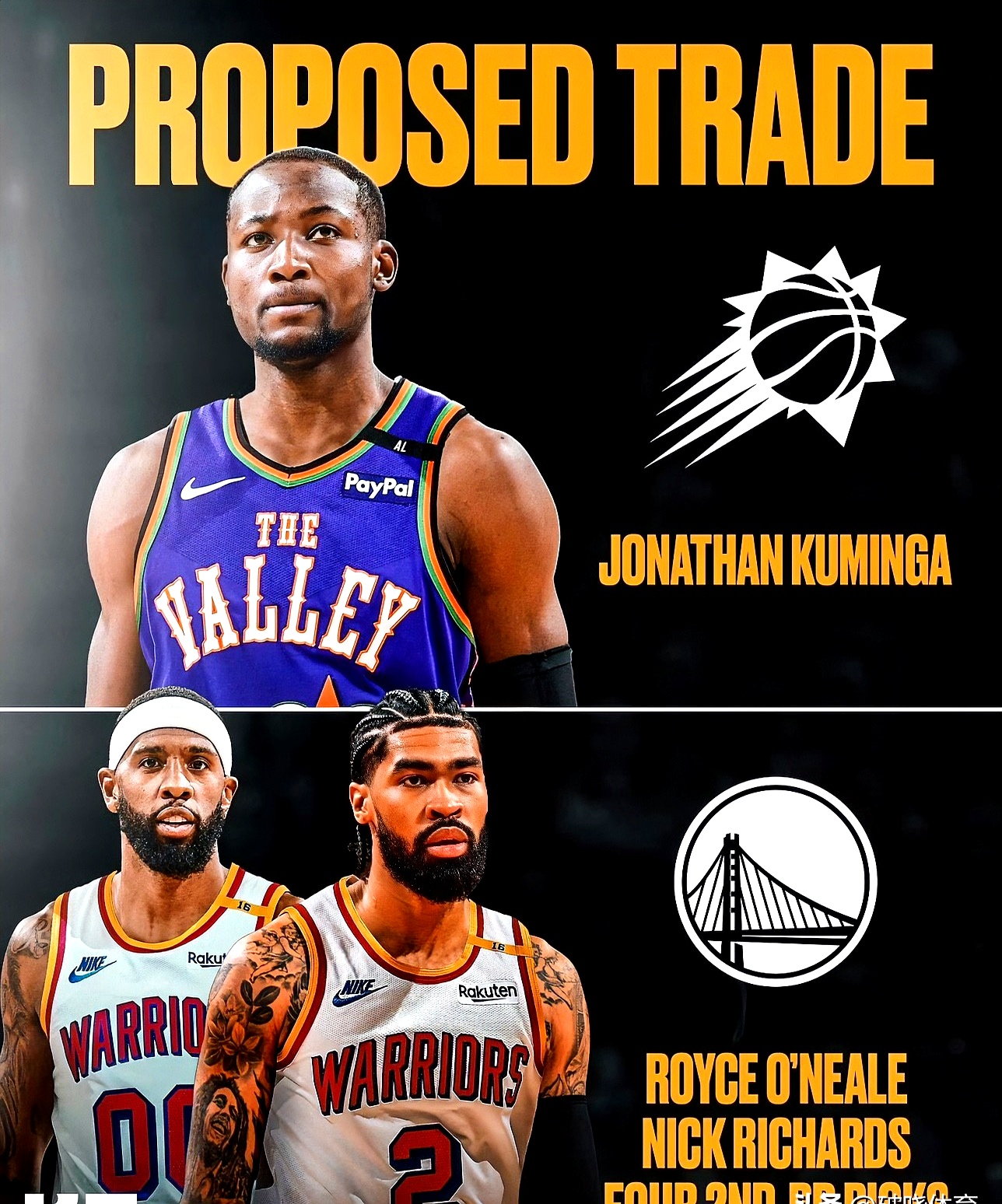 勇士12人4队交易巨变 勇士12人4队交易巨变