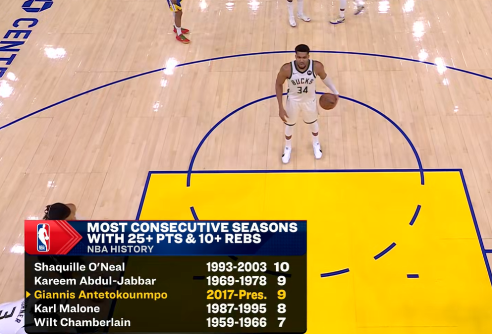 开云-关于字母哥连续五场比赛得分超过高光表现，切尔西挑战极限！的信息