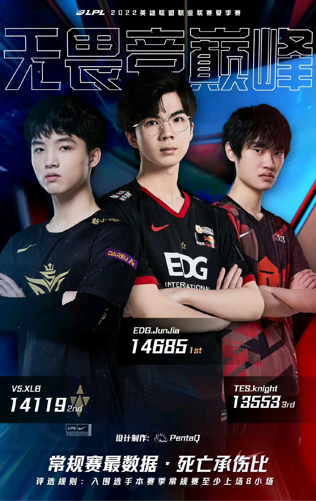 JackeyLove连续七场比赛得分超过关键助攻,日本队挑战极限!的简单介绍 JackeyLove连续七场比赛得分超过关键助攻,日本队挑战极限!的简单介绍